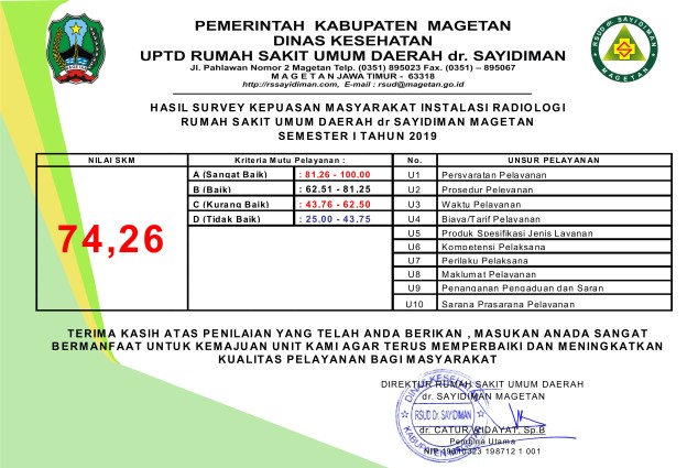 Survei Kepuasan Masyarakat – RSUD Dr. Sayidiman Jl. Pahlawan No. 02 ...