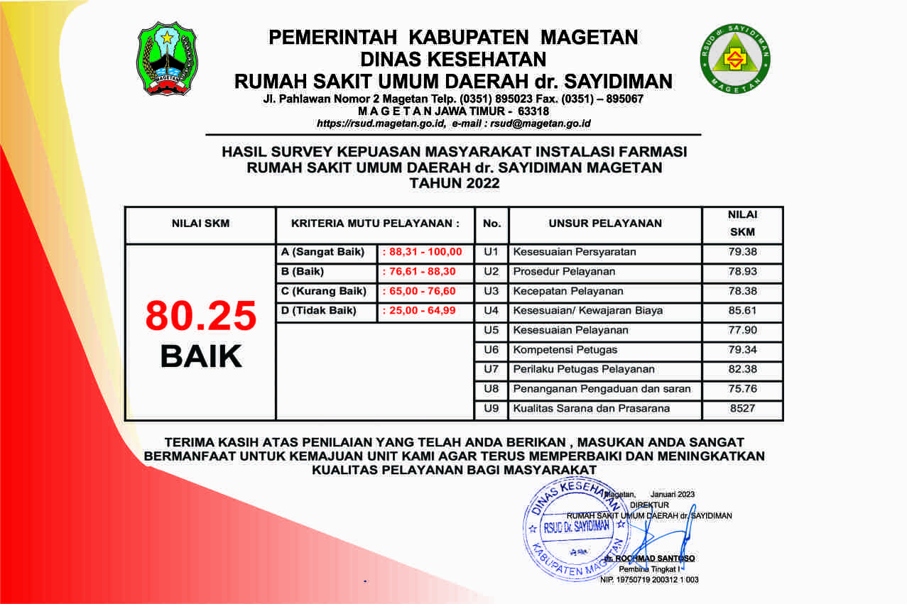 Survei Kepuasan Masyarakat – RSUD Dr. Sayidiman Jl. Pahlawan No. 02 ...